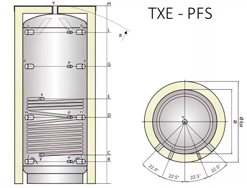 Tipex TXE PFS