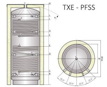 Ocelová akumulační nádrž Tipex TXE 1250 PFSS F4 s izolací