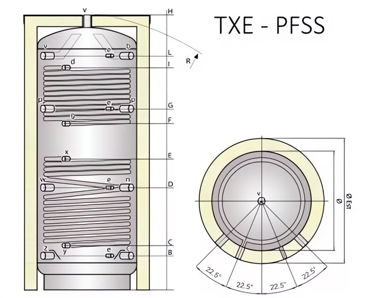 TIPEX TXE PFSS