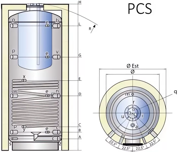 Tank v tanku PCS