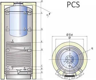 Tank v tanku PCS