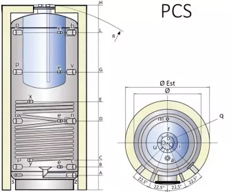 Tank v tanku PCS