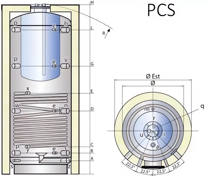 Tank v tanku PCS